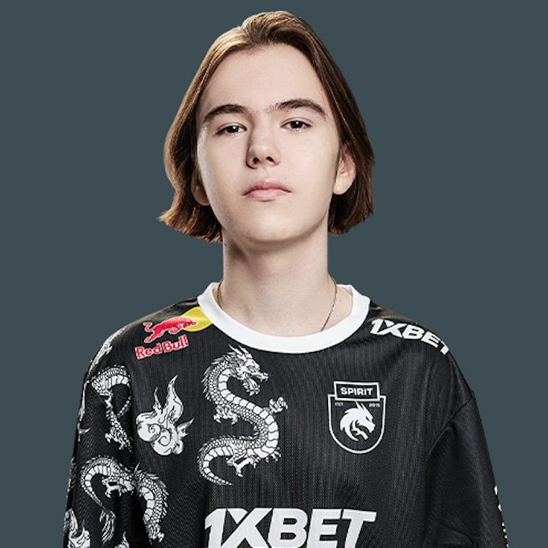 CS2 and Esports Steam PFP