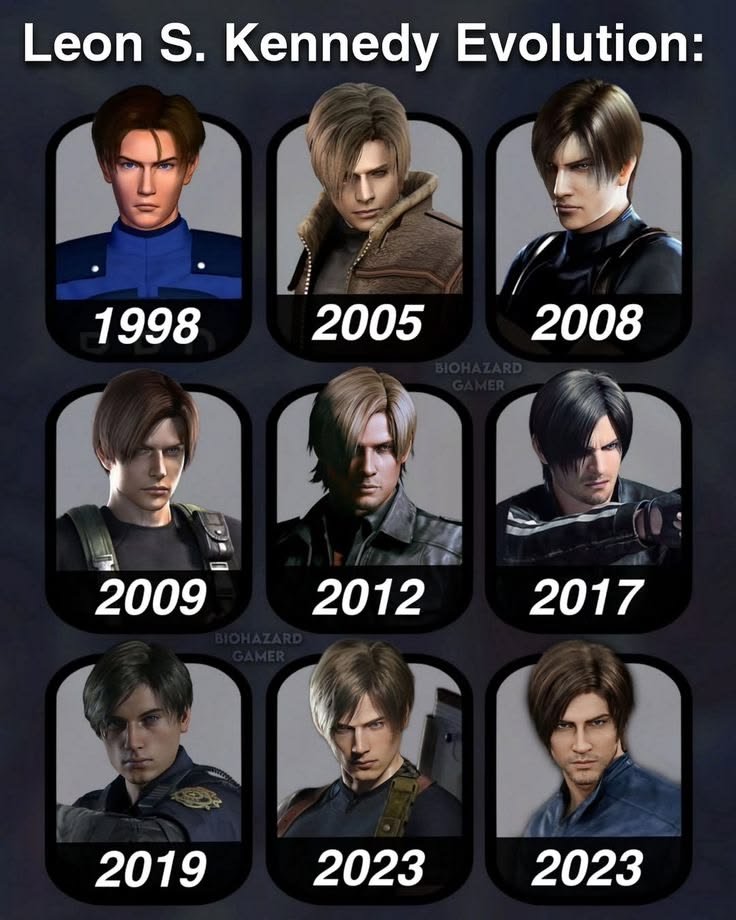 Leon Kennedy PFP Eras, Ranked